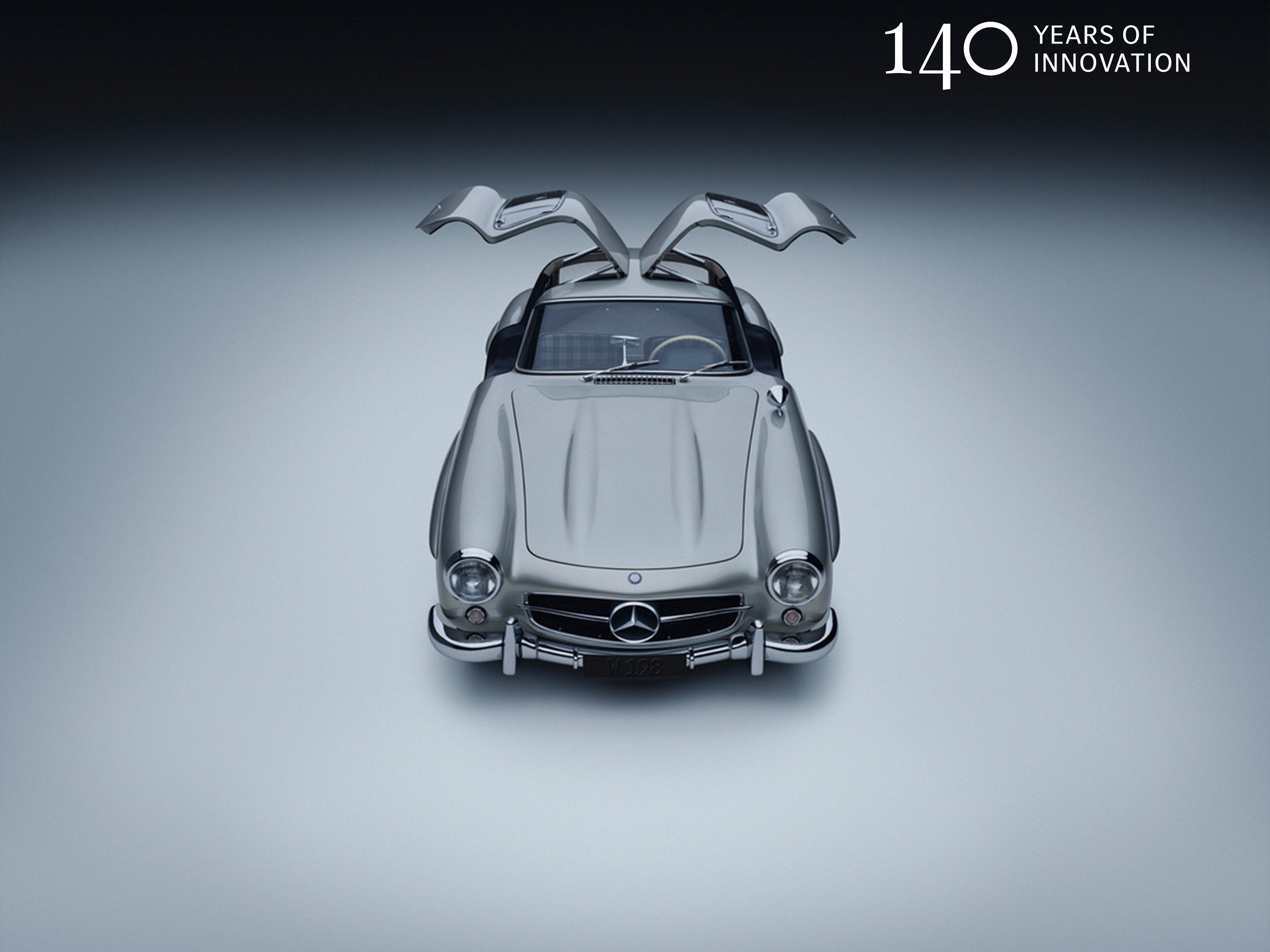 140 Years of Innovation