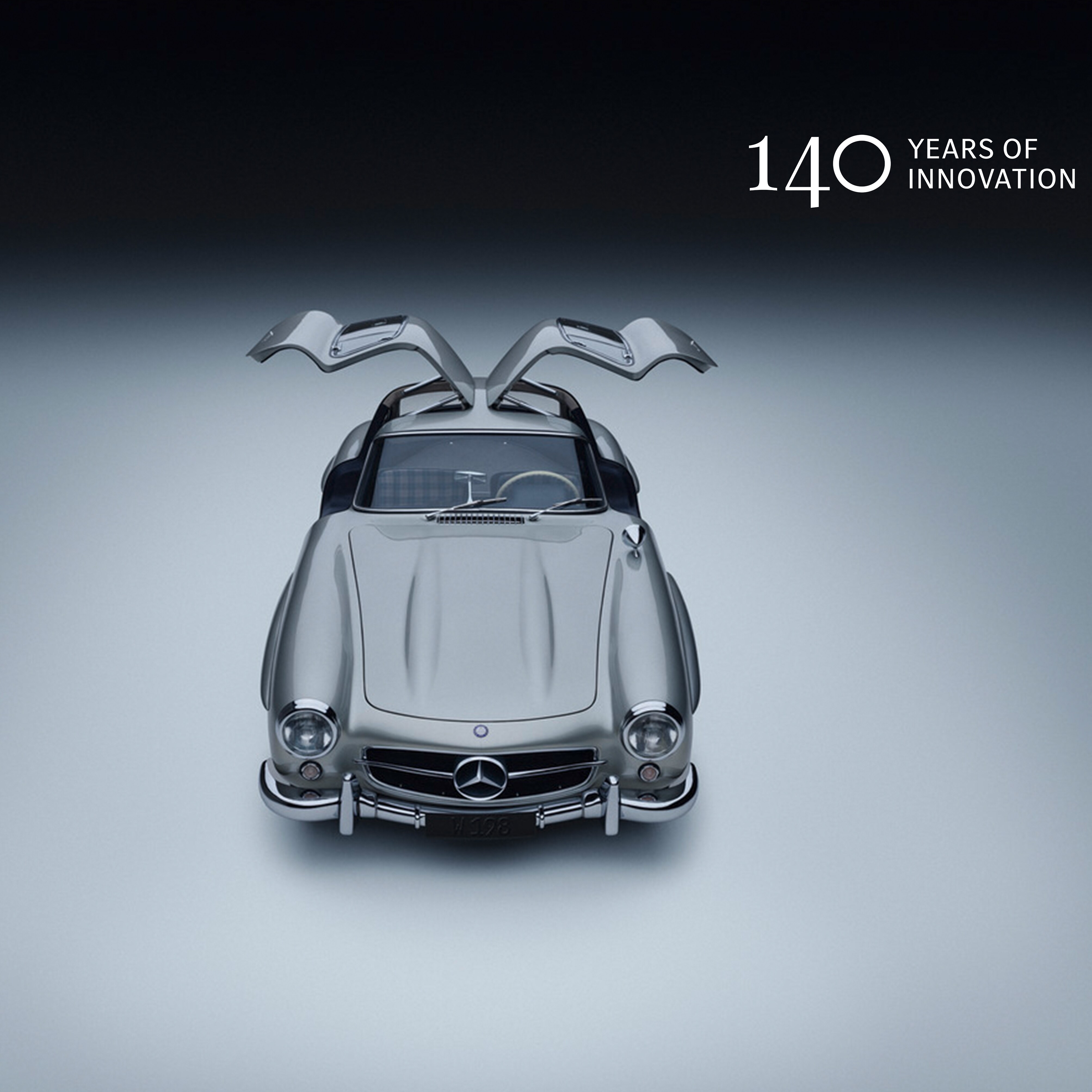 140 Years of Innovation.