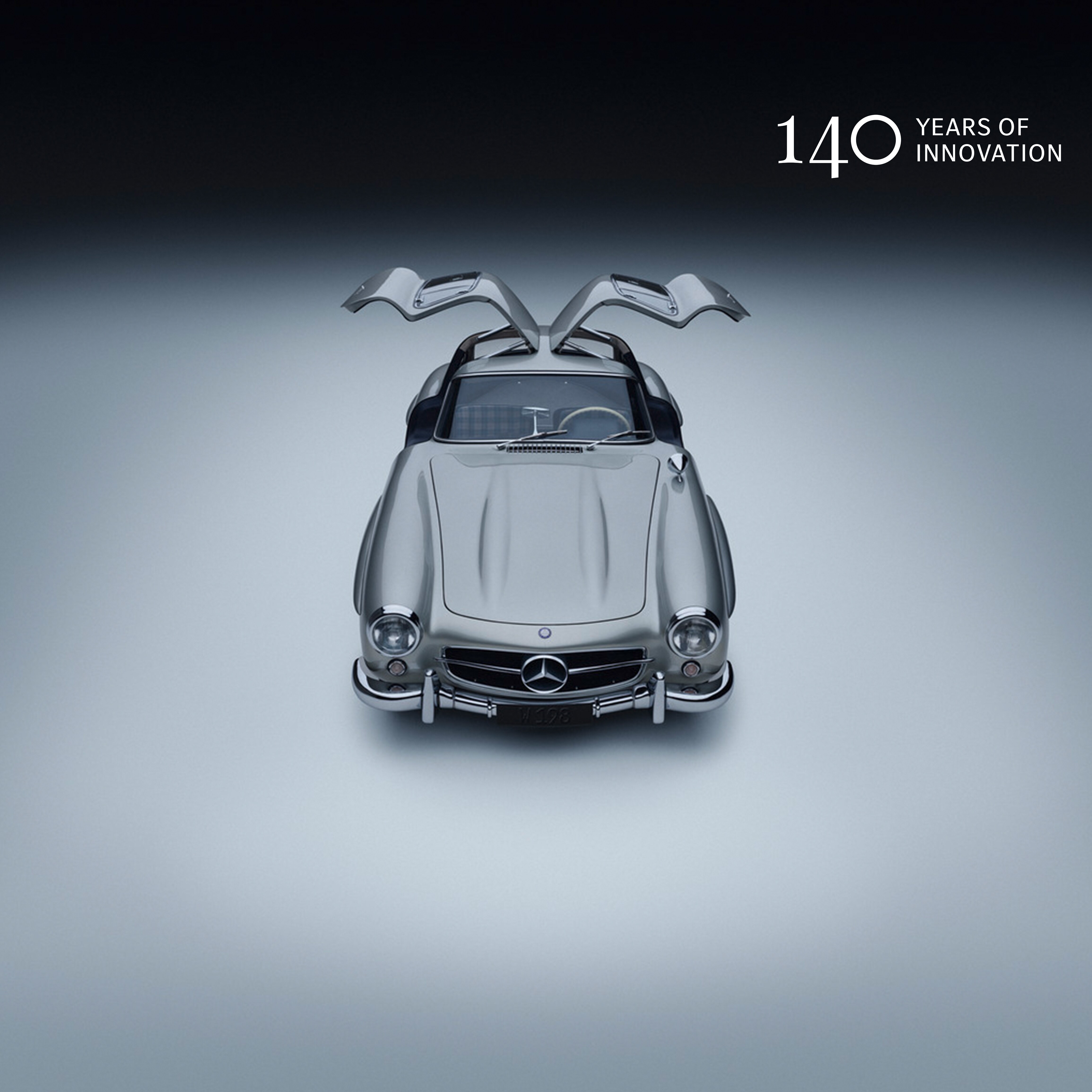 140 Years of Innovation.