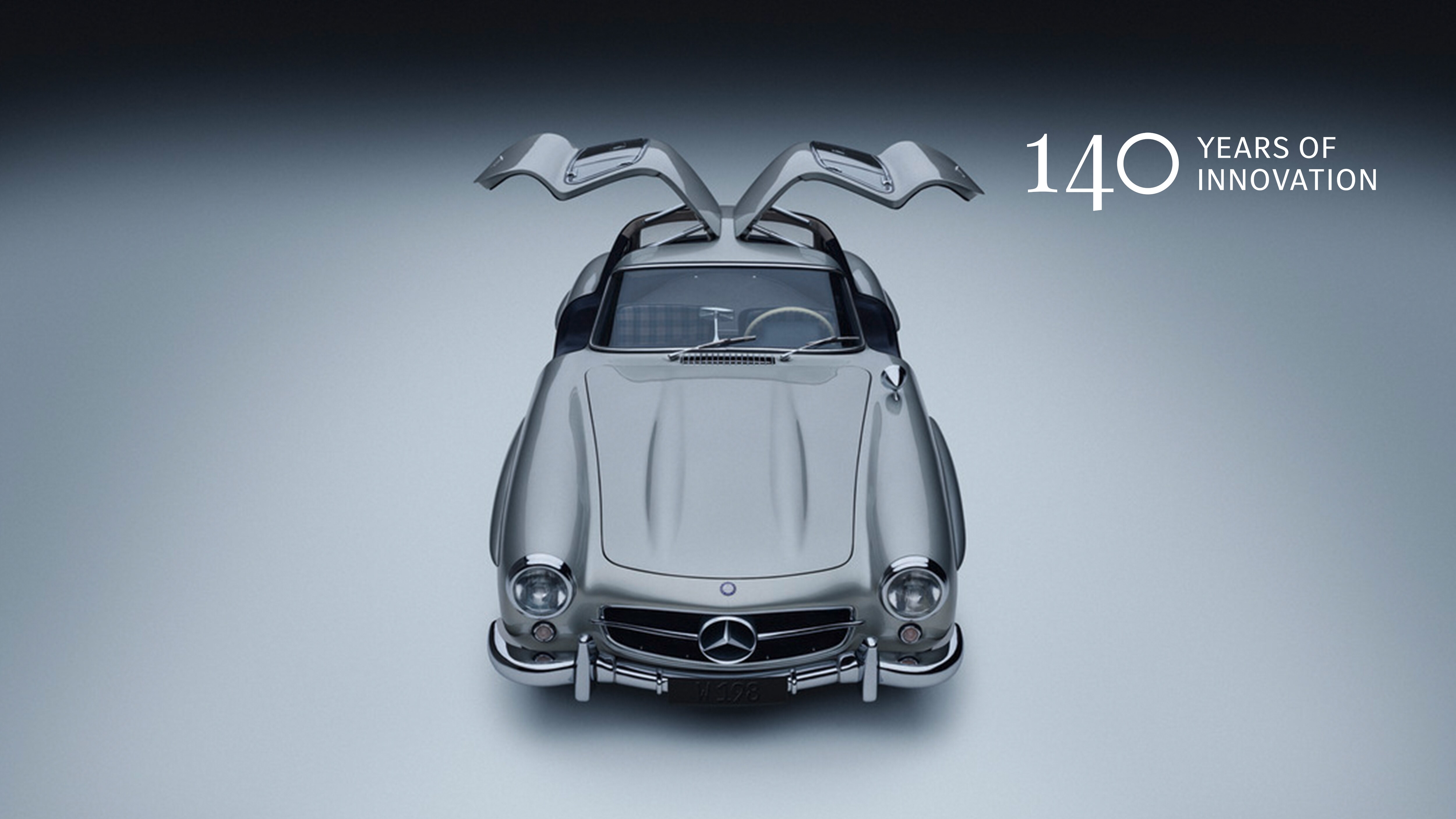 140 Years of Innovation