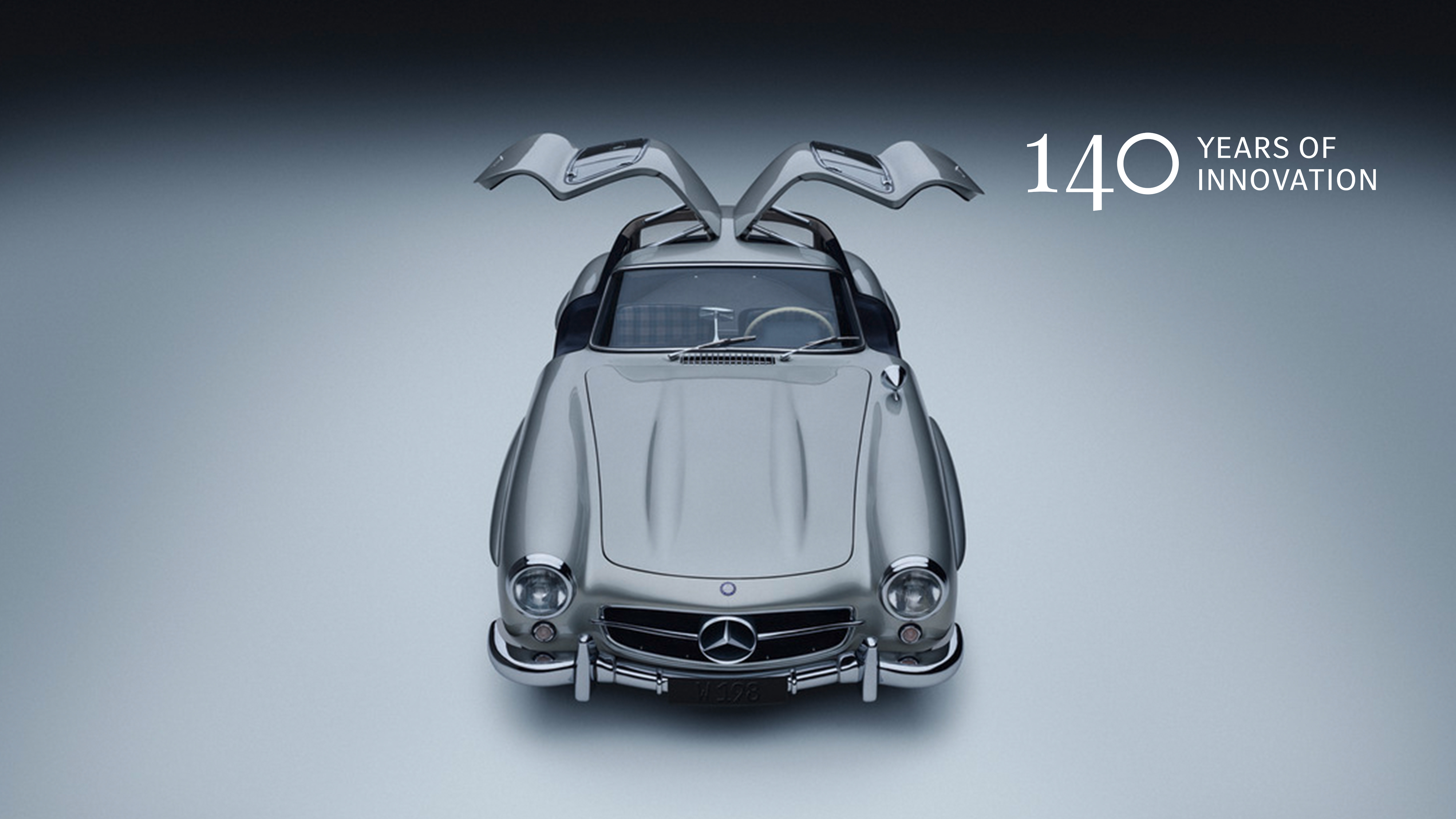 140 Years of Innovation