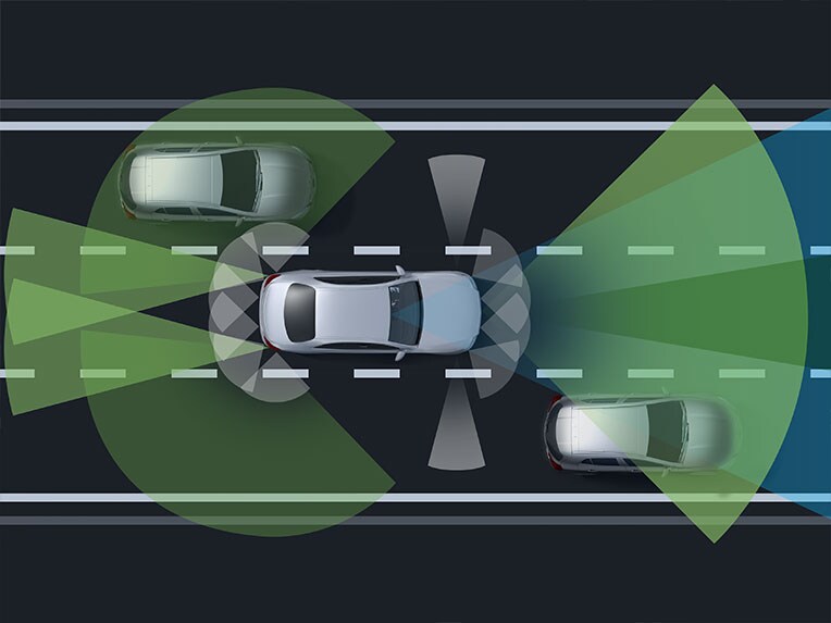 Graphic representation of the Driving Assistance Plus Package in the new CLE Coupé from Mercedes-Benz.