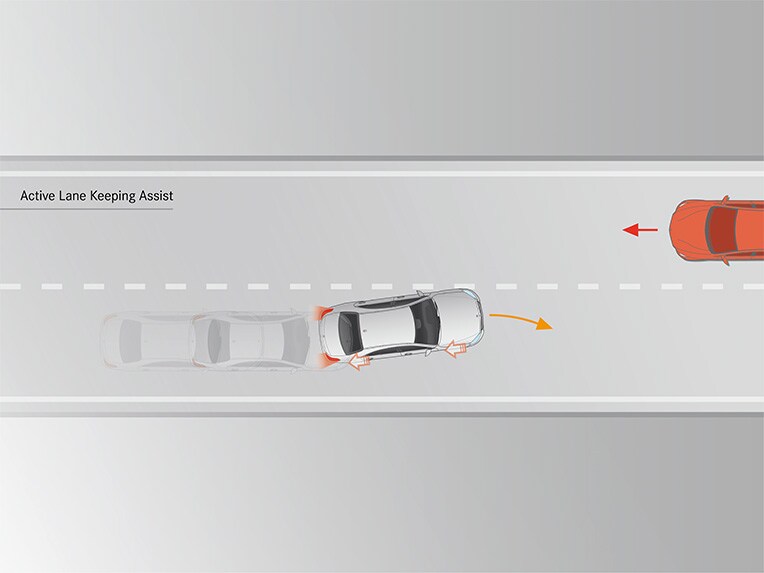 Active Parking Assist with PARKTRONIC in the E-Class Cabriolet.