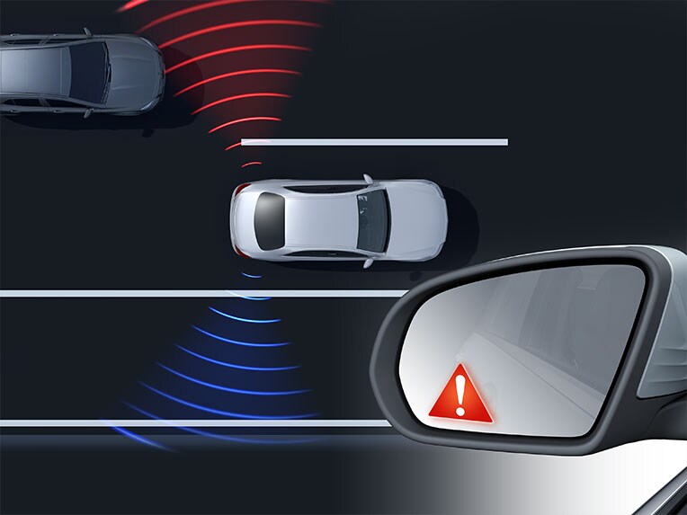 Blind Spot Assist in the new EQB from Mercedes Benz.
