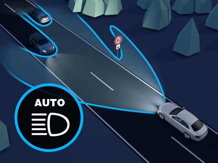 Thanks to Highbeam Assist Plus you benefit from the best possible illumination of the carriageway at all times.