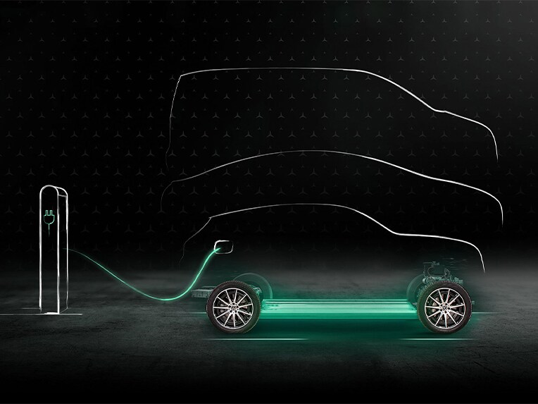 Green Charging with the Mercedes-Benz all-electric G-Class.
