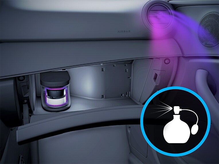 An illustration of the AIR-BALANCE Package.
