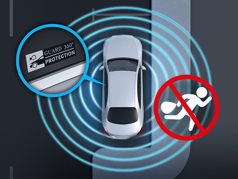 How GUARD 360° vehicle protection Plus works in the Mercedes-Benz S-Class Saloon.