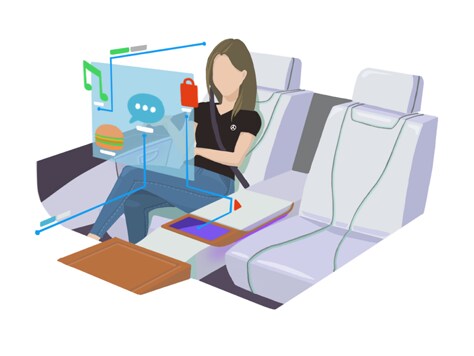 Mercedes me Data Protection Centre