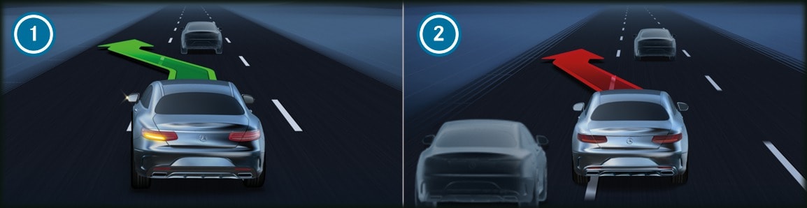 Active Lane Change Assist - Function of Active Lane Change Assist