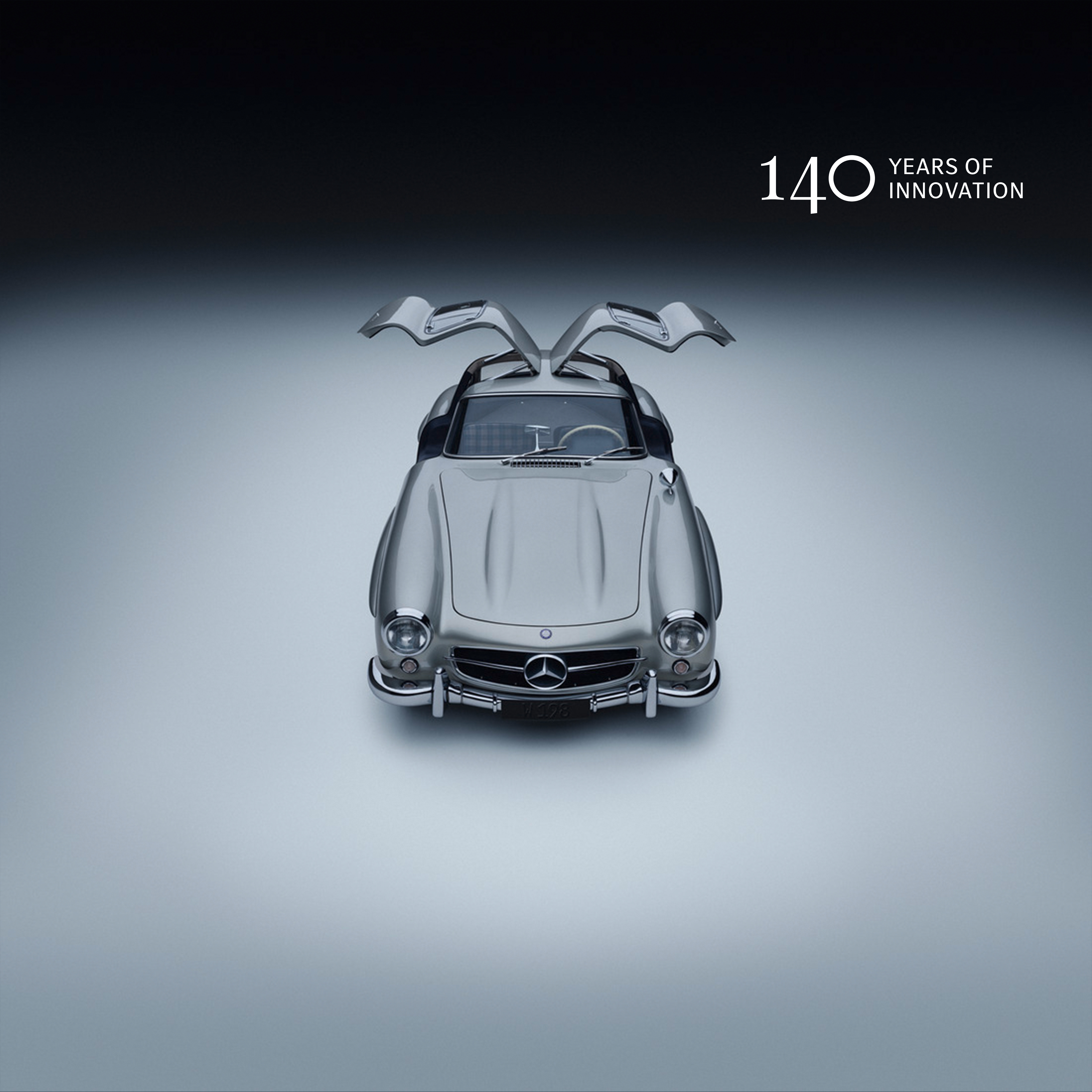 140 Years of Innovation.
